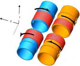 Magnetic Trap 1 cm 1 cm 1 cm Equivalent coil configurations BEC ~ 3x10 6 He* at ~ 1μK