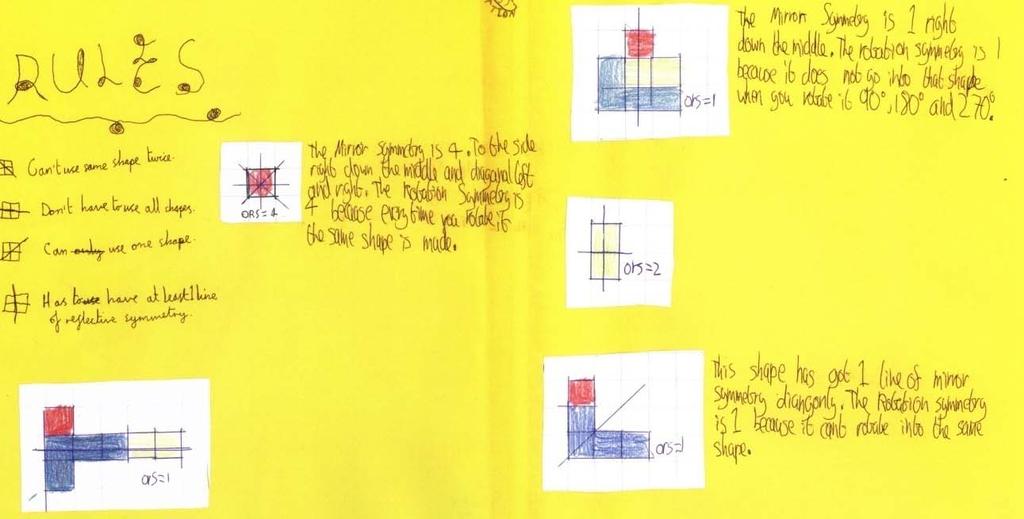 Pupil C Pupil C has chosen some rules for how the shapes may be combined, and has started to produce symmetric designs that satisfy these rules. Rotation and reflection symmetry have been recorded.