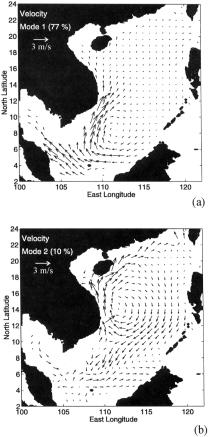 The sea level field in December of the following year corresponds to a strong circulation (Fig. 5). Both mode 1 and mode 2 coefficients are large and negative (Fig. 3).