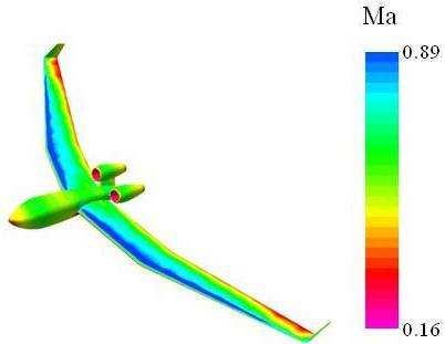 MODULAR AEROPLANE SYSTEM. A CONCEPT AND INITIAL INVESTIGATION Visualization of the shock wave for Mach number equal 1.5 and angle of attack equal 0 is presented in Fig 13 and Fig 14.