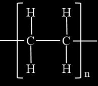 13 Figure 8. Chemical structure for ultra-high molecular weight polyethylene (UHMWPE). Figure 9.