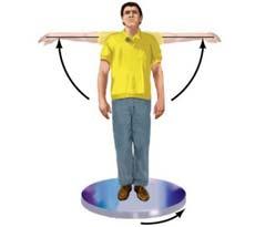 Example 3 A person stands, hands at the side, on a platform that is rotating at a rate of 1.60 rev/s.