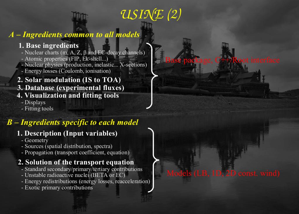 The USINE propagation code Slide from D.