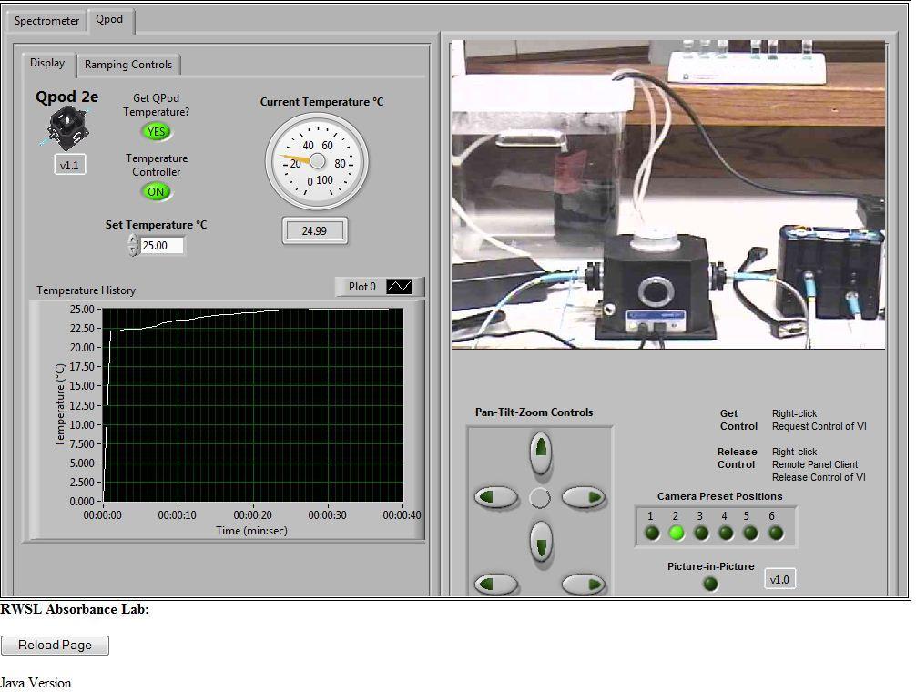 Figure 4 - Temperature Controls Basic Functions of the Spectrometer: After the temperature of the Qpod has been set properly, you are ready to proceed with taking Absorbance measurements.