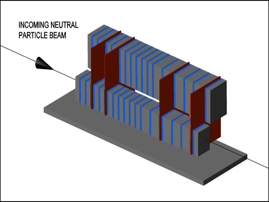 LHCf: location and detector layout 3 Detector I Tungsten Scintillator Scintillating fibers