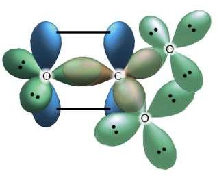 Local Electron Model (Valence-Bond Theory) CO 3 2- LE Description of Bonding The carbon atom forms one σ bond to each of the single bonded oxygen atoms.