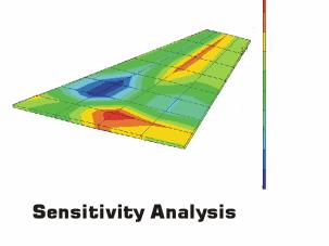 Sensitivity Analysis Sensitivity analysis measures the impact of changing a key parameter in system response.