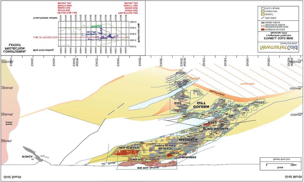 FIGURE 7-6 STAWELL GOLD MINES WEST FLANK LONGITUDINAL PROJECTION SHOWING THE LOCATION OF THE MINERALIZED ORE BLOCKS