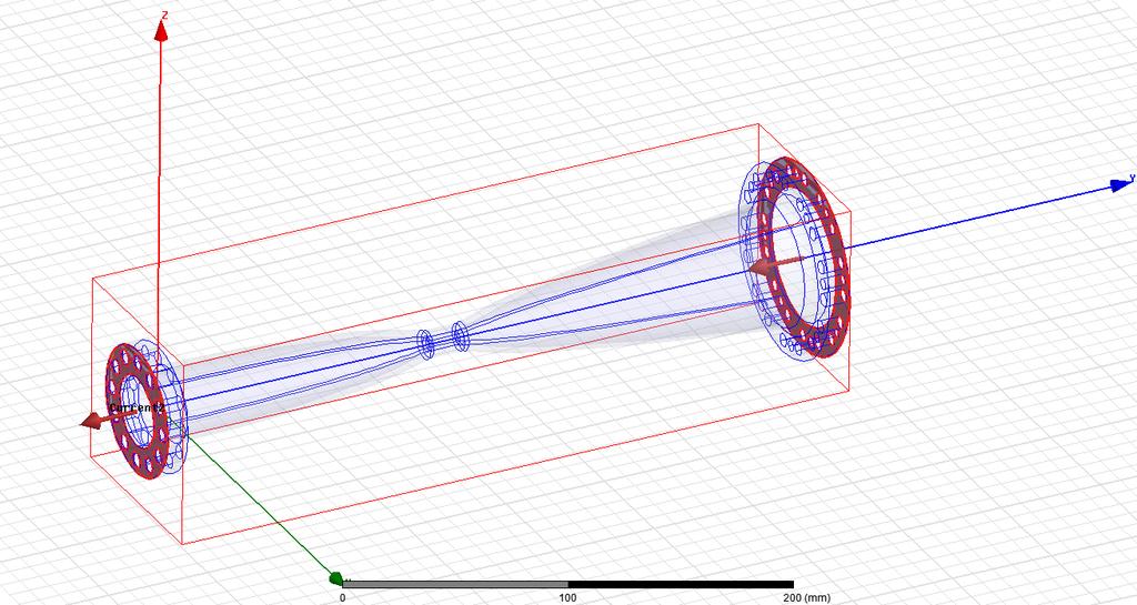 Figure 52 AD Horn geometry in Maxwell 3D, simulation region and current path The calculation of the electromagnetic body forces requires to define the Lorentz Force as a parameter of the simulation,