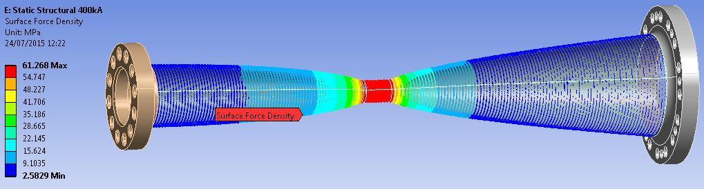 The electromagnetic force can be exported to a structural analysis in ANSYS Workbench as Surface Body Pressure, the results being interpolated for the mesh created in Workbench; even if the meshes