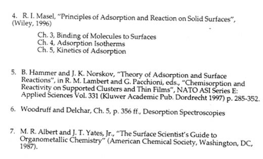 Adsortion of Atoms and Molecules Physisortion Chemisortion Surface