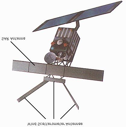 ERS-1 Satellite with C-band VV SAR system System Parameters Launch: July 91 & Apr 95 (ERS2)