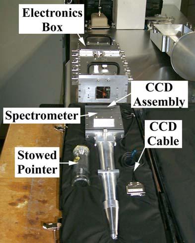 Detector (dental x-ray CCD) on the Rowland circle, on-board electronics and battery power, and fiber optic communications to