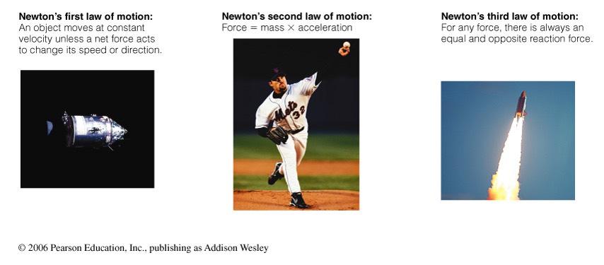Newton s three laws of motion Newton s first law of motion: An object moves at constant velocity unless a net force acts to change its speed or