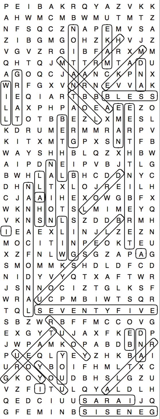 KEY WORDS FROM BIBLE STUDY Abram Sarai LORD Great Nation Bless You Lot FIND THE (BELOW) & THE KEY WORDS (ABOVE) IN THE WORD SEARCH Seventy-Five Haran Land of Cannan Terebinth Tree