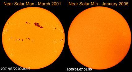 sunspots with telescopes for