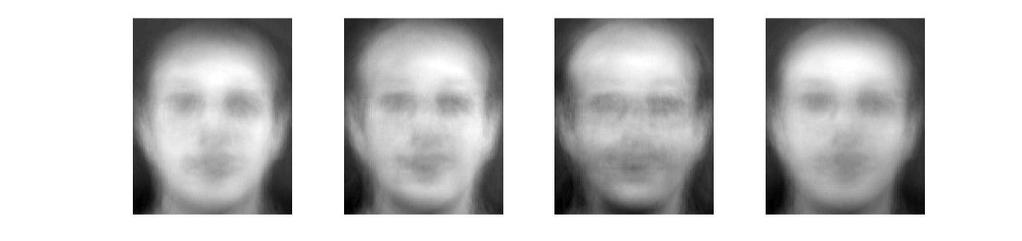 Reconstruction and Errors k = 4 k = 200 k = 400 Only selecting the top k eigenfaces reduces the