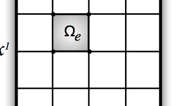 .., 6, is the cube-face or panel index. The projections and the logical orientation of the cube panels are described in Nair et al (2005b) and Lauritzen et al (2010).