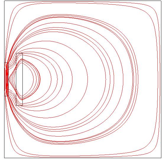 the tangential component of the magnetic field via: n x (H 2 H 1 ) = 0 between two boundaries, where n is the unit normal vector.