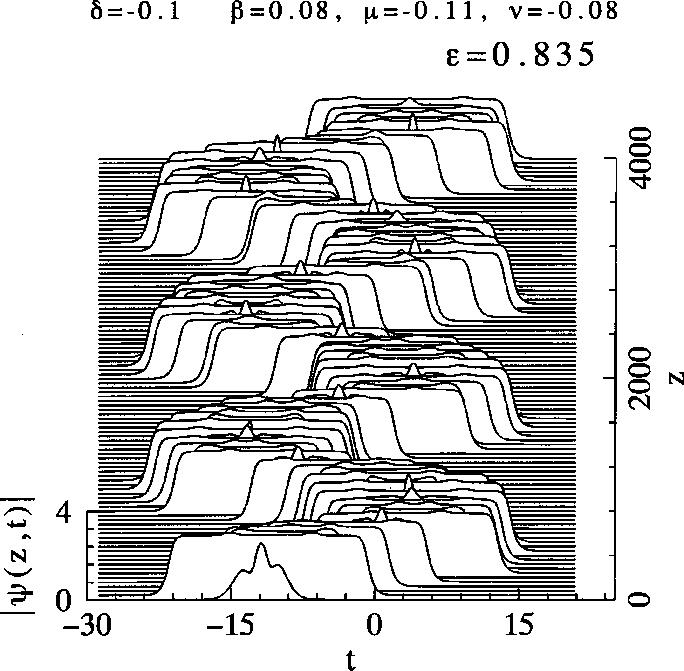 PULSATINGSOLITONS,CHAOTICSOLITONS,... PHYSICAL REVIEW E 63 056602 FIG. 4. Creeping soliton of the quintic CGLE. The parameters are D 1, 1.3, 0.1, 0.101, 0.3, and 0.101. FIG. 6. Pulsating solitons of the CGLE.