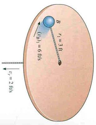 8 10 6 m (8) v B = 10.2km/s (9) ATTENTION QUIZ 1 A ball is traveling on a smooth surface in a 3 ft radius circle with a speed of 6ft/s.