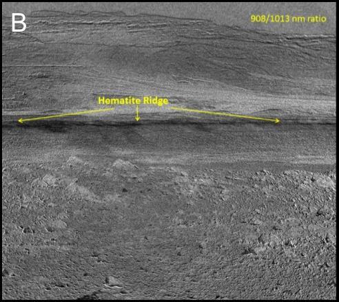 ridge (A) Sol 475 Mastcam images of ridge,