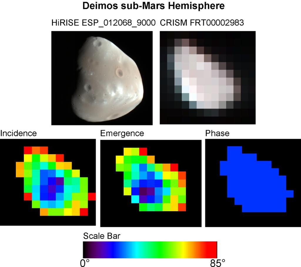 Figure 2.5: HiRISE and CRISM observations for Deimos with viewing geometries False color observations of Deimos from HiRISE ESP_012065_9000 and CRISM FRT00002983_03_IF162S_TRR7.