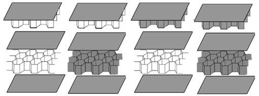 Experimental and finite element analysis of multilayered honeycomb composite material ( ) 123 energetic method allows the determination of contact force between the two bodies, considering the