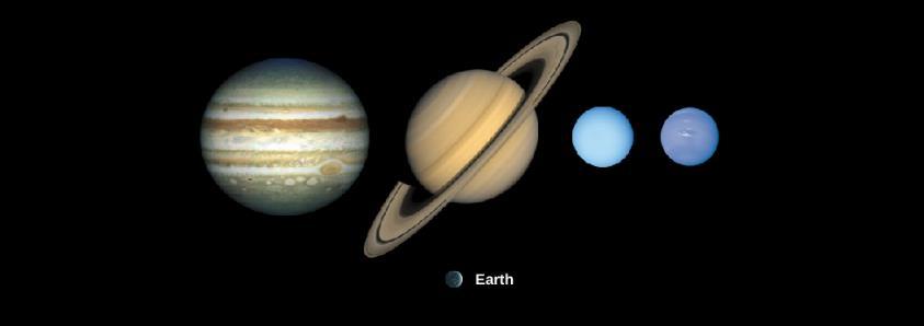 FIGURE 7.5 The Four Giant Planets.