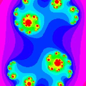 7.1 Wavelets and Fractals (a) The simplest Julia sets come from a one parameter family of quadratic polynomials ϕ