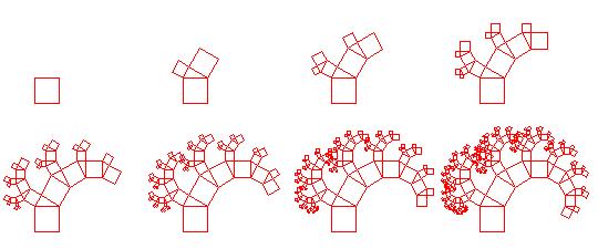 Fractal Conclusions Fractals are complicated geometric sets which can be characterized as
