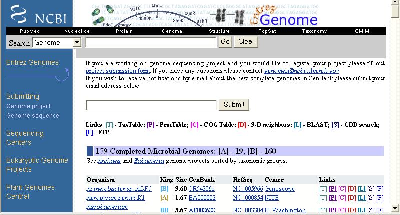 Genome databases