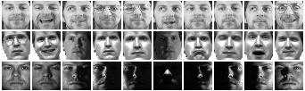 6 LIU, LU, GU: GROUP SPARSE NMF FOR MULTI-MANIFOLD LEARNING Figure 1: Some sample face images.