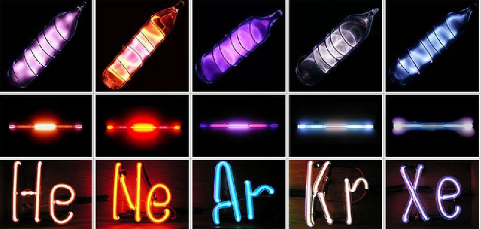 Group 18 or 8A - The Noble Gases