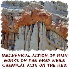Mechanical (Physical) - processes that break a rock or mineral into smaller pieces without altering its
