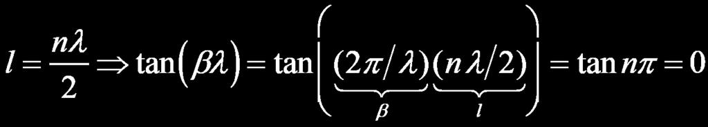 Input impedance (7) Matched (lossless) TL ZL = Z0 ZL Z0 Γ= = Z Half-wavelength TLs L + Z 0 0 no reflections are obtained!