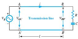 General description (8) How is a TL different from an electric circuit? Consider the following structure: When ω 0 VBB = VAA, i.e. the voltage does not depend on the length of the connecting wires When ω is not too small, VBB = VAA ( t lc) = V0 cos( ω( t lc)) i.