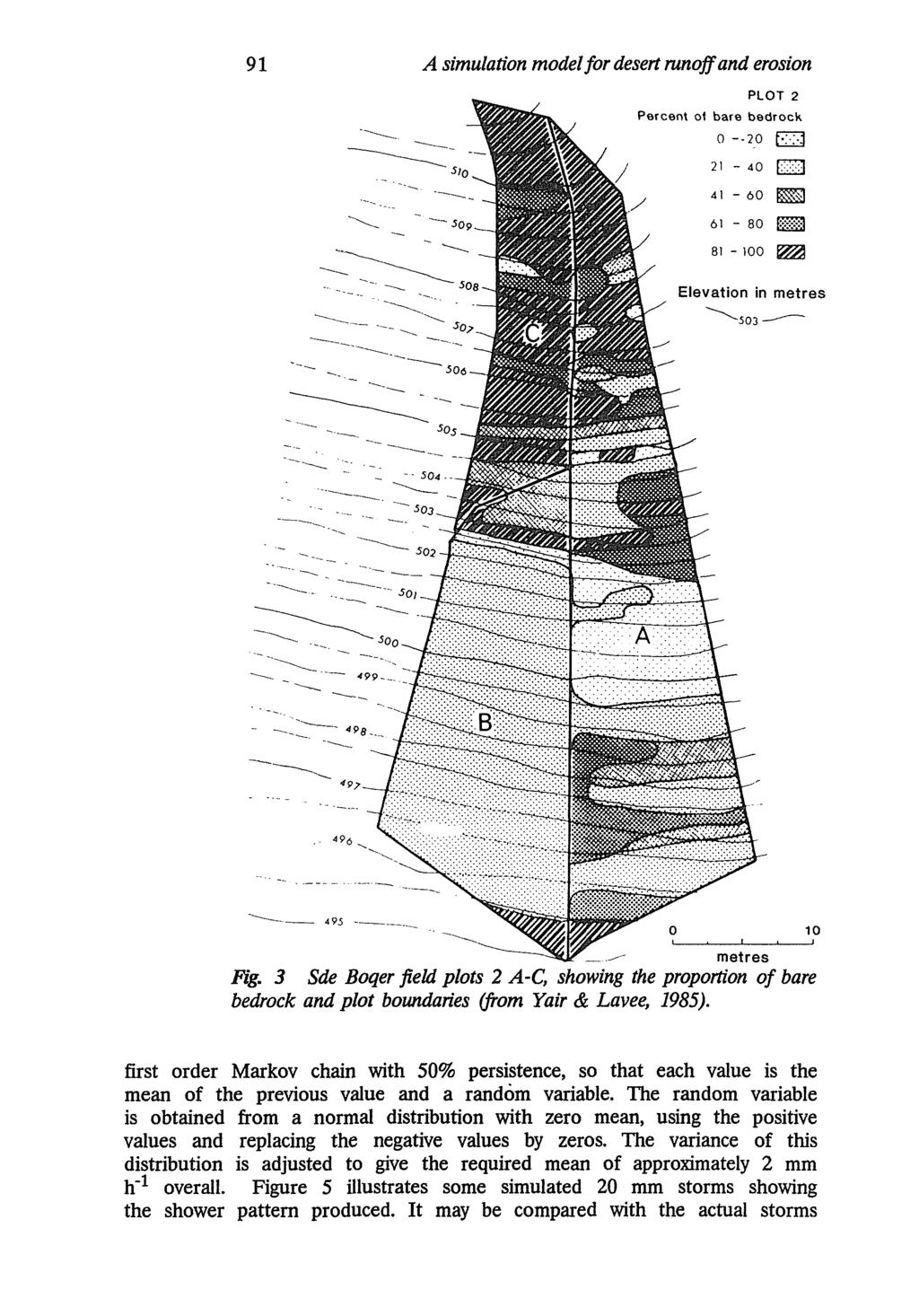 91 A simulation model for desert runoff and erosion PLOT 2 Percent of bare bedrock 0-20 3 2i-4o 023 41-60 61-80 ^ 81-100.--- metres Fig.