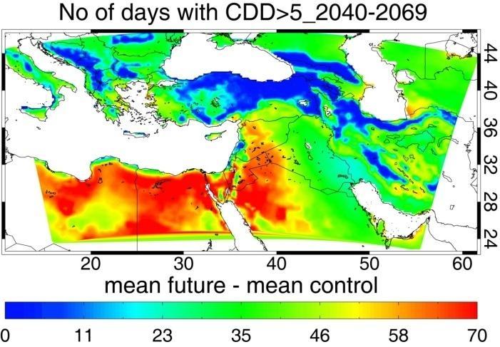 Left Figure shows that during the control period the no of days with CDD>5 C in the northern and coastal parts is typically less than a few weeks to one month, while this is 2-3 months in the