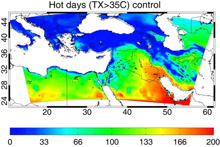 In contrast, in the southern part of the domain extended heat periods, i.e. 3-6 months/year with TX>35 C are common.