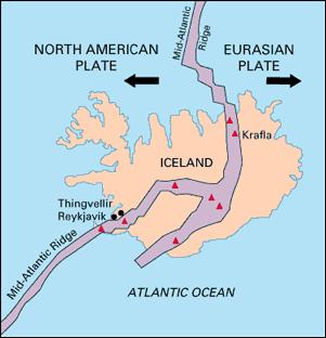 The Plate Tectonics