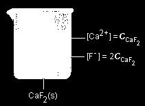 Na 2 S (aq) AgS (s) + NaNO 3(aq) Ionic equation Ag + + NO 3-1 +