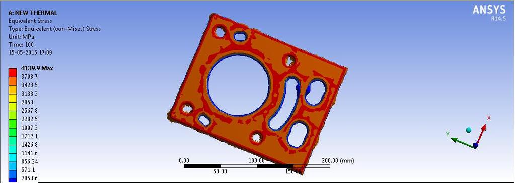 3.4 Analysis of New gasket Model: 3.4.1 Total deformation due to loading and thermal condition: Figure 3.4.1: Total stress due to Loading and thermal The total deformation 0.