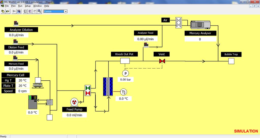 4 FlowCAT - a versatile continuous flow reactor system Figure 3: Example of Modified set up with on-line product analyser 2.