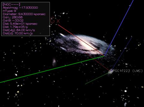 Galaxy Viewer: Milky Way and Local Group Annotation capabilities of Galaxy