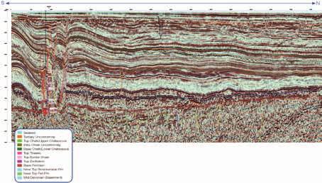 first break volume 32, June 2014 Figure 6 Main horizons interpreted. Figure 7 Presence of Dinantian reservoir risk element map.