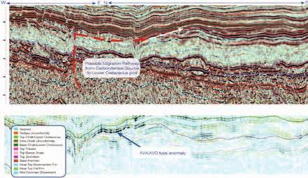 first break volume 32, June 2014 intra-chalk unconformity was identified and mapped.