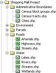 Organization of your data/workspace You can organize projects by layer type such as workspaces for roads, water, parcels, administrative boundaries, and so forth For example, the Shopping Mall