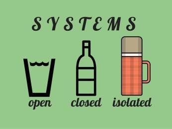 System Definitions System Definitions Heat as Energy Open system: free exchange of matter and
