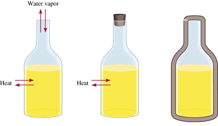Thermochemistry is the study of heat change in chemical reactions.